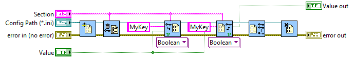 RyLabs Config Example.png